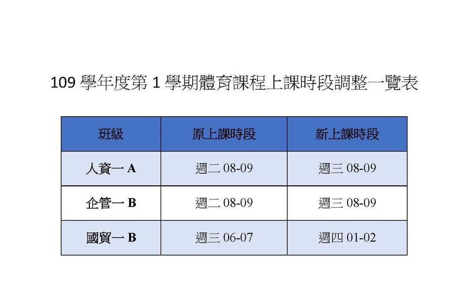 體育一