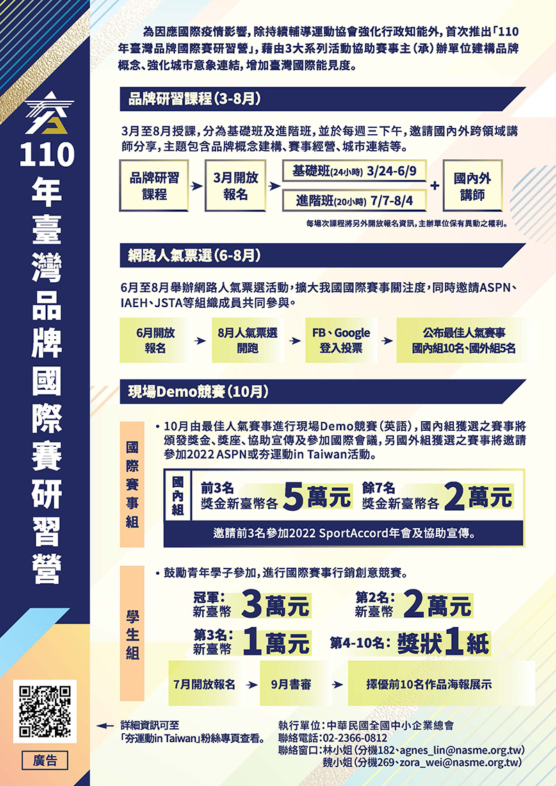 「110年臺灣品牌國際賽事研習營」系列活動之品牌研習課程（基礎班）-2圖片