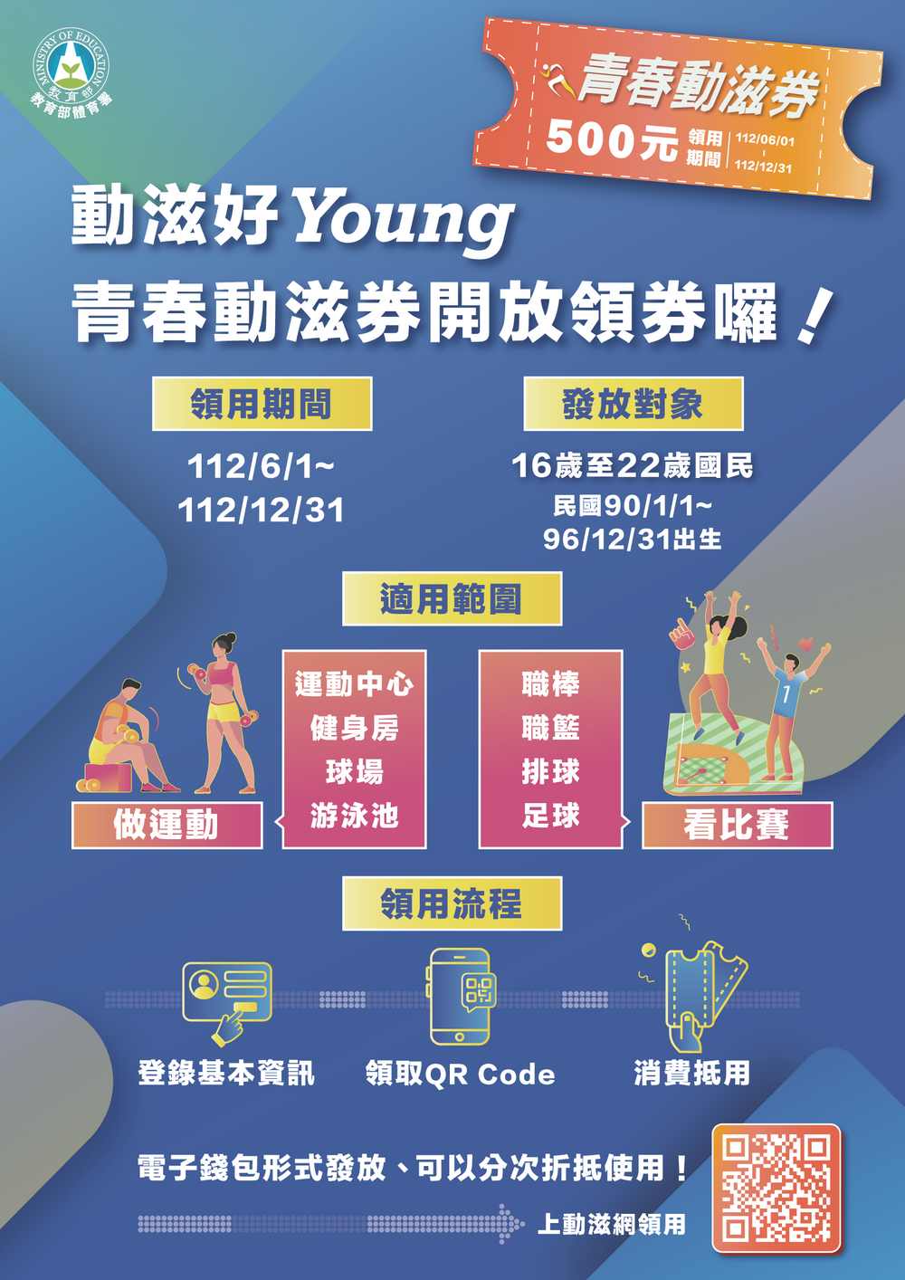 青春動滋券資訊圖片